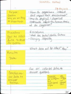 page25_Scientific Method